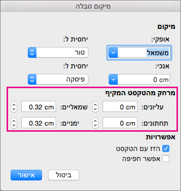 הגדר את הרווח בין הטבלה שנבחרה לבין גוף הטקסט תחת מרחק מהטקסט המקיף.