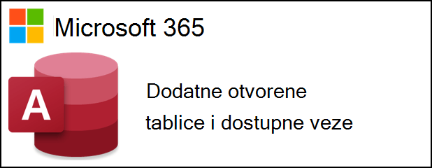 Access za Microsoft 365 Logotip pokraj teksta koji govori više otvorenih tablica i dostupnih veza