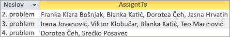 Rezultati za polje s više vrijednosti korištenjem <Fieldname>