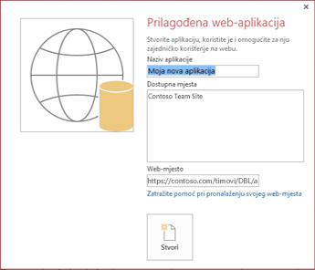 Dijaloški okvir nove prilagođene web-aplikacije s prikazom timskog mjesta Contoso u okviru Dostupna mjesta.