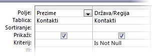Slika dizajnera upita s kriterijem Nije jednako