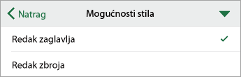 Naredba Mogućnosti stila uz odabrani redak zaglavlja
