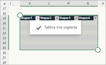 Tablica s potvrđenim okvirom Tablica ima zaglavlja