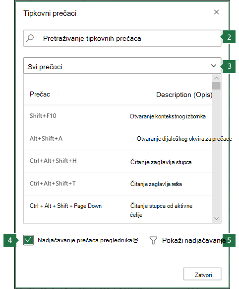 Nadjačavanje prečaca preglednika u dijaloškom okviru programa Excel za web.