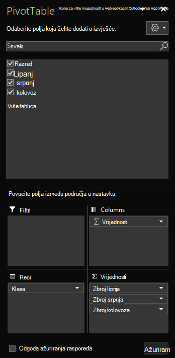 Okno Polja zaokretne tablice otvoreno u programu Excel za Windows i prikazuje odabrana polja tablice.