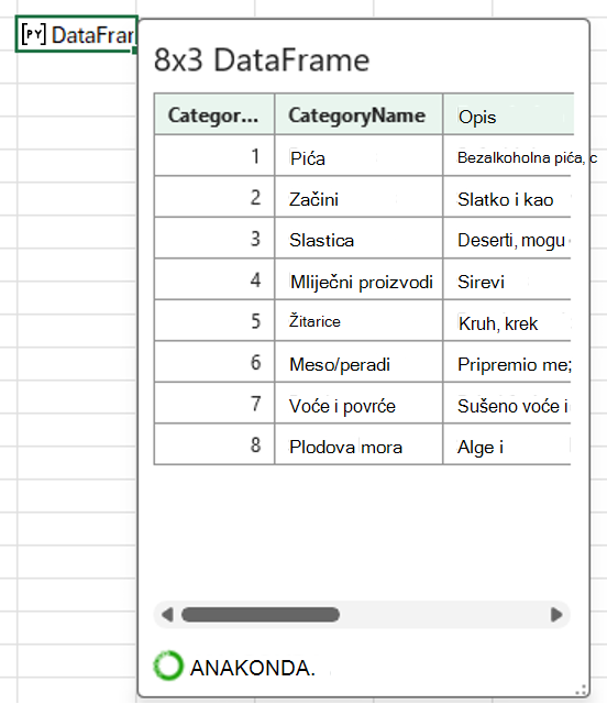 Otvorena kartica podatkovnog okvira jezika Python u programu Excel koja prikazuje podatke kategorije.