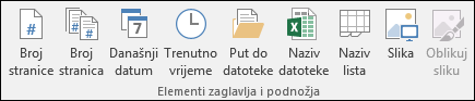 Zaglavlja & podnožja Kartica Dizajn na vrpci