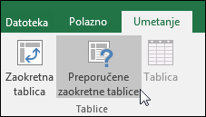 Otvorite Umetanje > preporučenih zaokretnih tablica da bi Excel stvorio zaokretnu tablicu za vas.