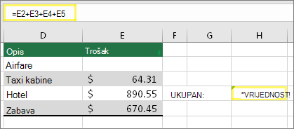 Ćelija H4 s formulom =E2+E3+E4+E5 i rezultatom #VALUE!