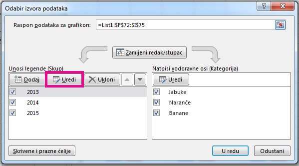 Dijaloški okvir Odabir izvora podataka