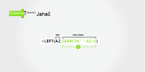Formula za razdvajanje imena i prezimena s crticom