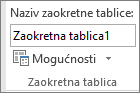 Mogućnosti zaokretne tablice na vrpci
