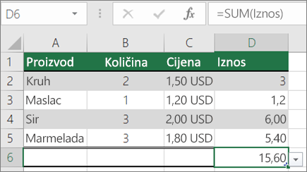 Primjer oblika funkcije SUM