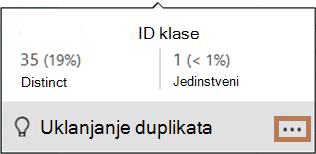 Skočni grafikon za raspodjelu