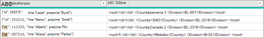 Ogledni JSON i XML podaci