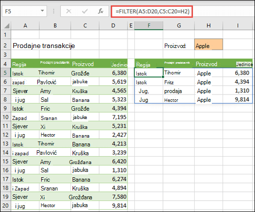 Funkcija Filter – filtriranje regije po proizvodu (jabuka)