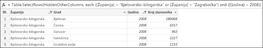 Rezultat filtriranja