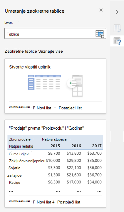 Okno Umetanje zaokretne tablice omogućuje postavljanje izvora, odredišta i ostalih aspekata zaokretne tablice.