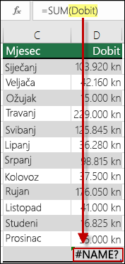 Pogreška #NAME? uzrokovana referencom na nedefinirani naziv u sintaksi