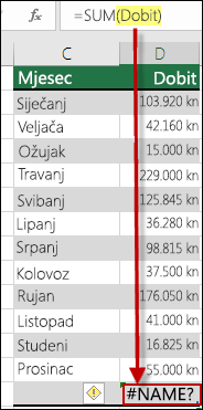 Pogreška #NAME? uzrokovana pogreškom u definiranom nazivu u sintaksi