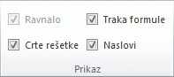 Mogućnosti stavke Pokaži grupu na kartici Prikaz