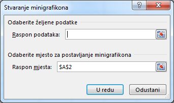 Dijaloški okvir Stvaranje minigrafikona