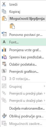 Snimka zaslona mogućnosti dostupnih na izborniku prečaca nakon odabira natpisa osi kategorije, uključujući istaknutu mogućnost Font.