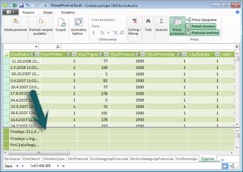 Područje izračuna u dodatku PowerPivot