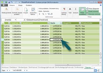 Kontekst retka u dodatku PowerPivot