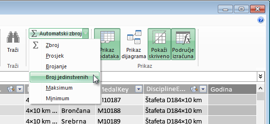 stvaranje točnog broja u značajci PowerPivot