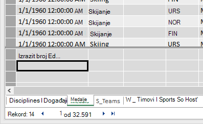 Stvaranje DAX formule u području izračuna dodatka PowerPivot