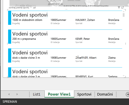 Vizualizacije kartica uz zadane postavke ponašanja tablice