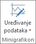 Gumb Uredi podatke u grupi za minigrafikone