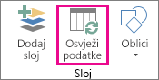 Izgled SmartArt grafika