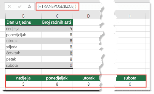 Pogreška #VALUE! rješava se kada pritisnete Ctrl + Alt + Enter