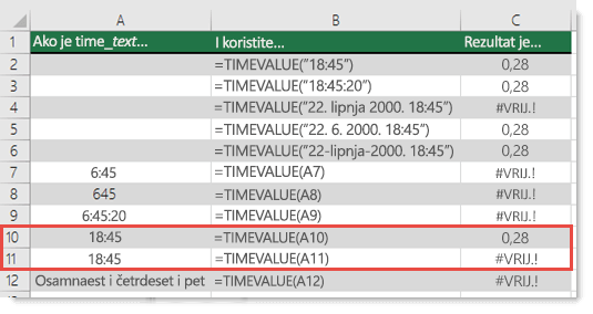 Izlazna vrijednost različitih funkcija TIMEVALUE