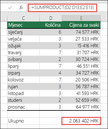 Rješavanje pogreške #VALUE! podataka radi rješavanja pogreške SUMPRODUCT