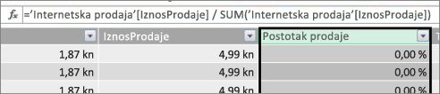 Gumb Tekstni okvir