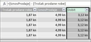Mogućnost Različita prva stranica za zaglavlje i podnožje