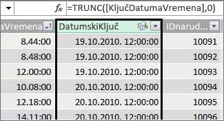 Stupac DatumskiKljuč