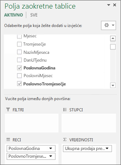 Popis polja zaokretne tablice