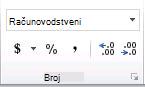 Grupa Broj na kartici Polazno