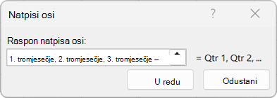Promjena natpisa samo na grafikonu