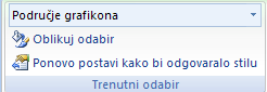 slika vrpce programa excel
