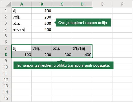 Primjer promjene rasporeda prilikom lijepljenja