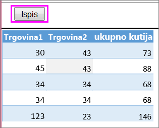 Ispis pretpregleda tablice