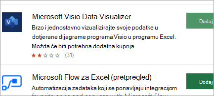 Preuzimanje dodataka iz Office trgovine na webu