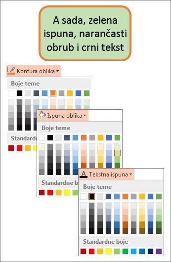 Oblik s novom bojom ispune, teksta i obruba