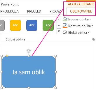 Nakon odabira oblika pojavljuju se alati za crtanje