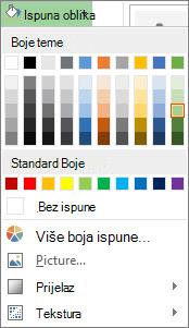 Dijaloški okvir za naslov novog web-mjesta sustava SharePoint Online